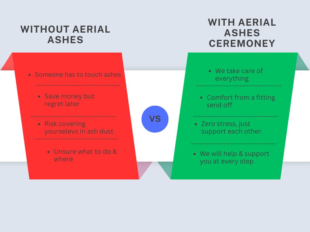SWith and without aerial ashes ashes scattering ceremony With and without aerial ashes ashes scattering ceremony