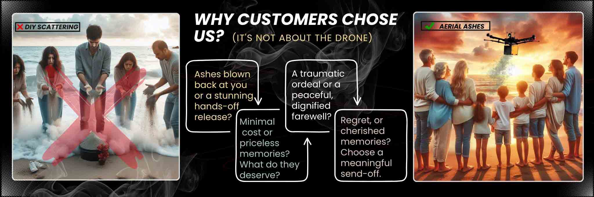 Why use aerial ashes for ashes scattering